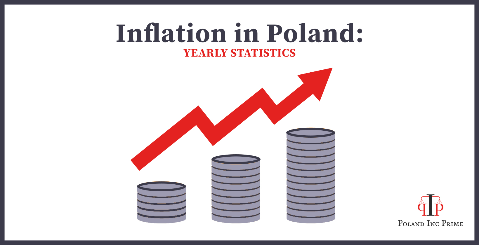 inflation levels in poland