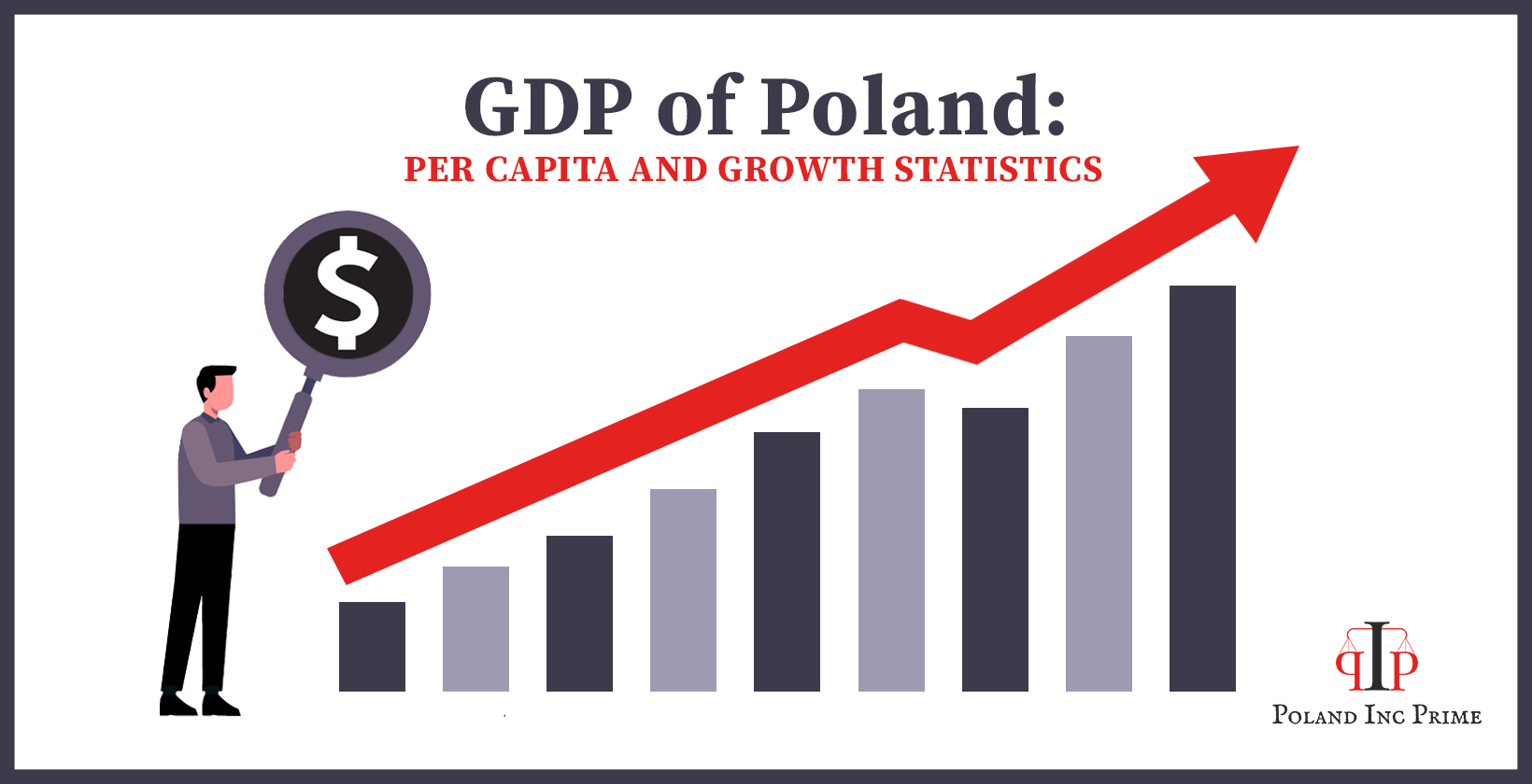 GDP in Poland