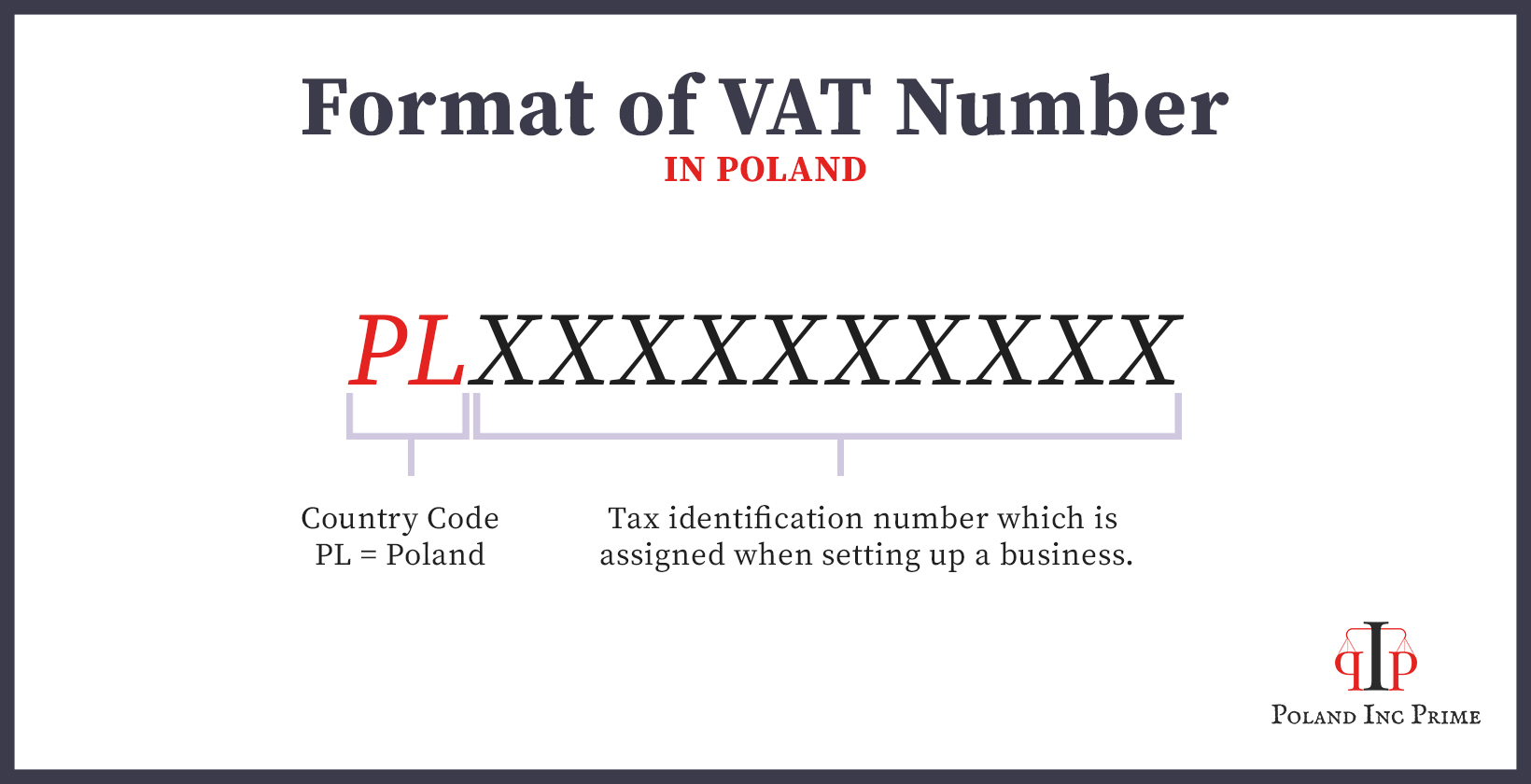 format of Polish Vat number