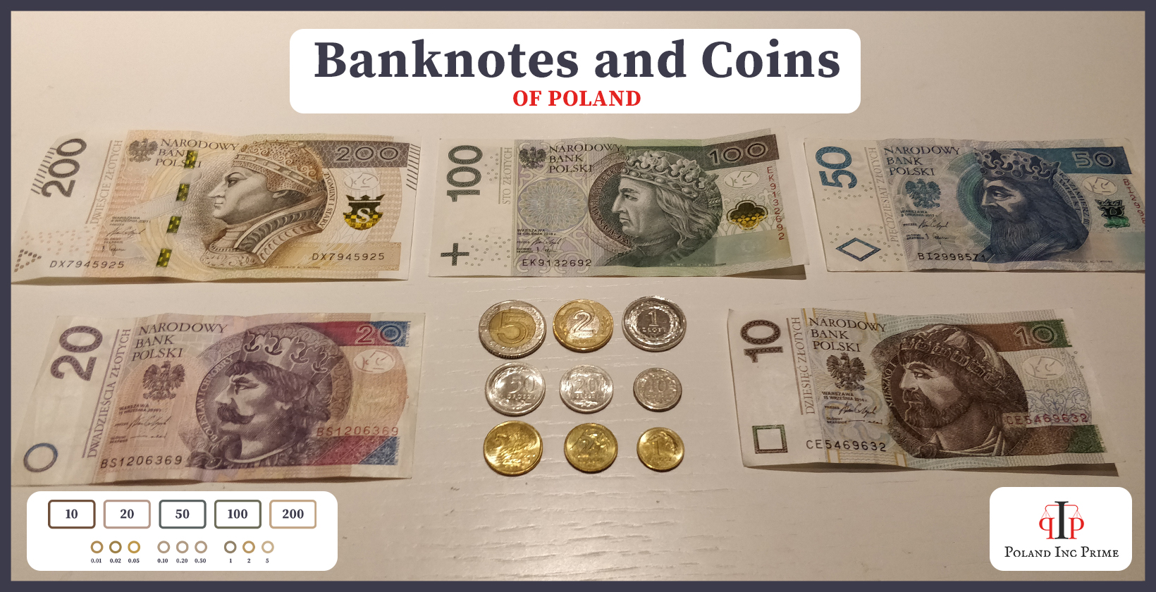 cash and coins of Poland